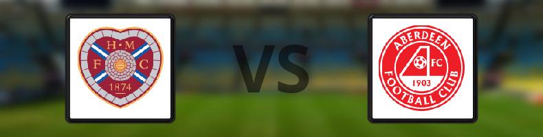 Hearts - Aberdeen odds, speltips, resultat i Skotska Premiership