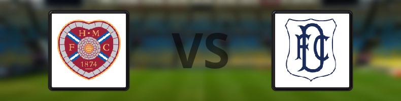 Hearts - Dundee FC odds, speltips, resultat i Skotska Premiership