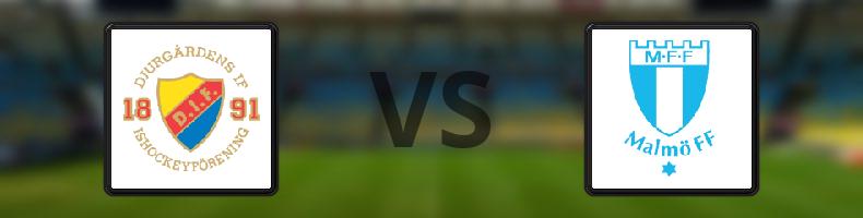 Djurgården - Malmö FF odds, speltips, resultat i Allsvenskan