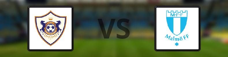 Qarabag - Malmö FF odds, speltips, resultat i Europa League