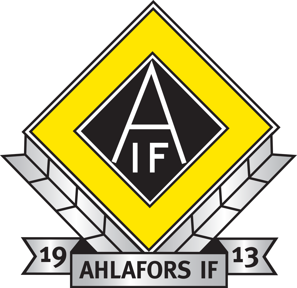 Ahlafors IF