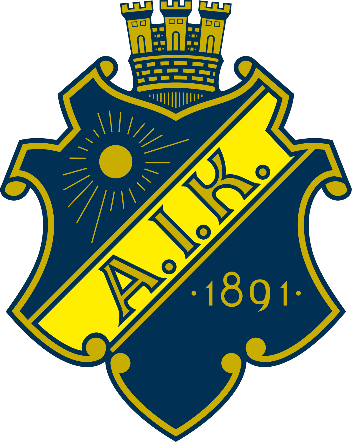 Älvsjö AIK FF 