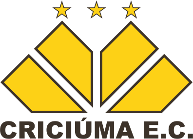 Criciúma 