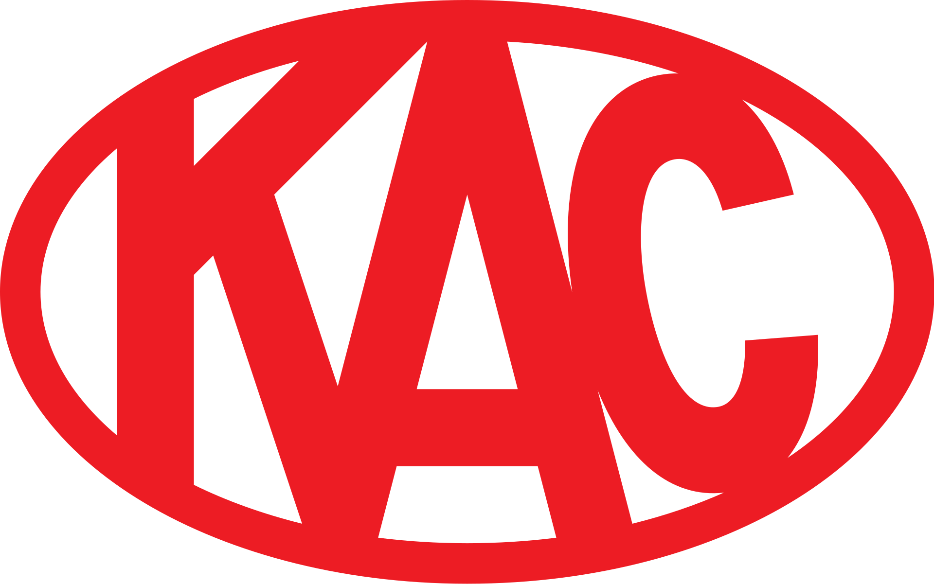 EC KAC