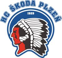 Skoda Plzen