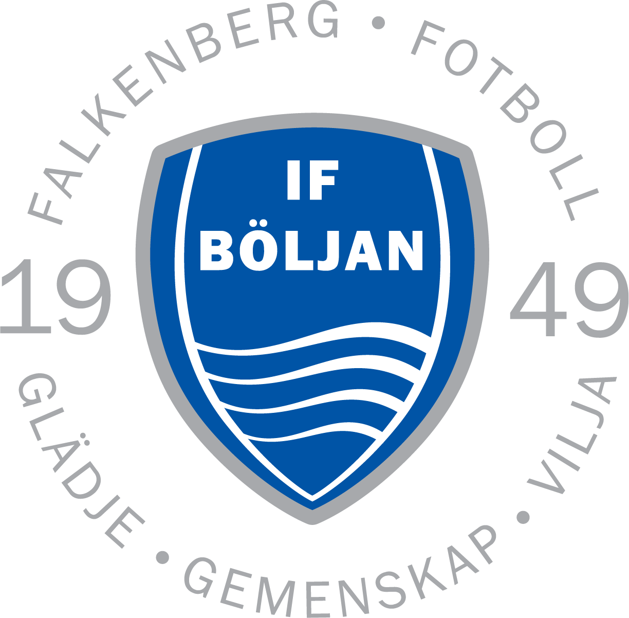 IF Böljan Falkenberg