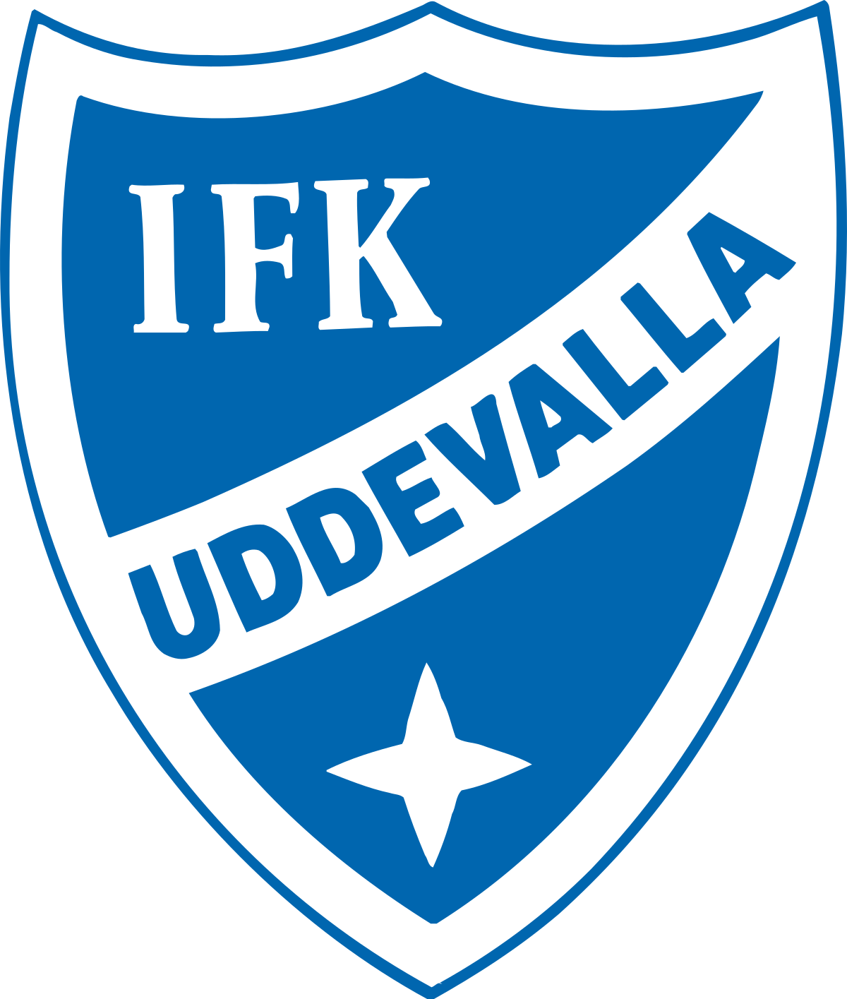 IFK Uddevalla 