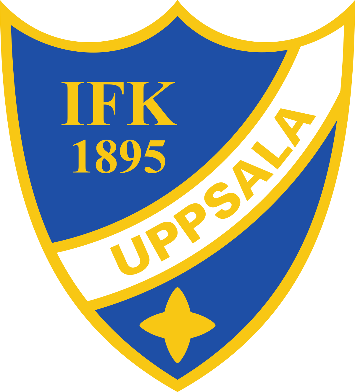 IFK Uppsala