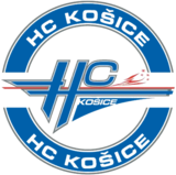 HC Kosice 