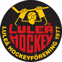 Luleå HF