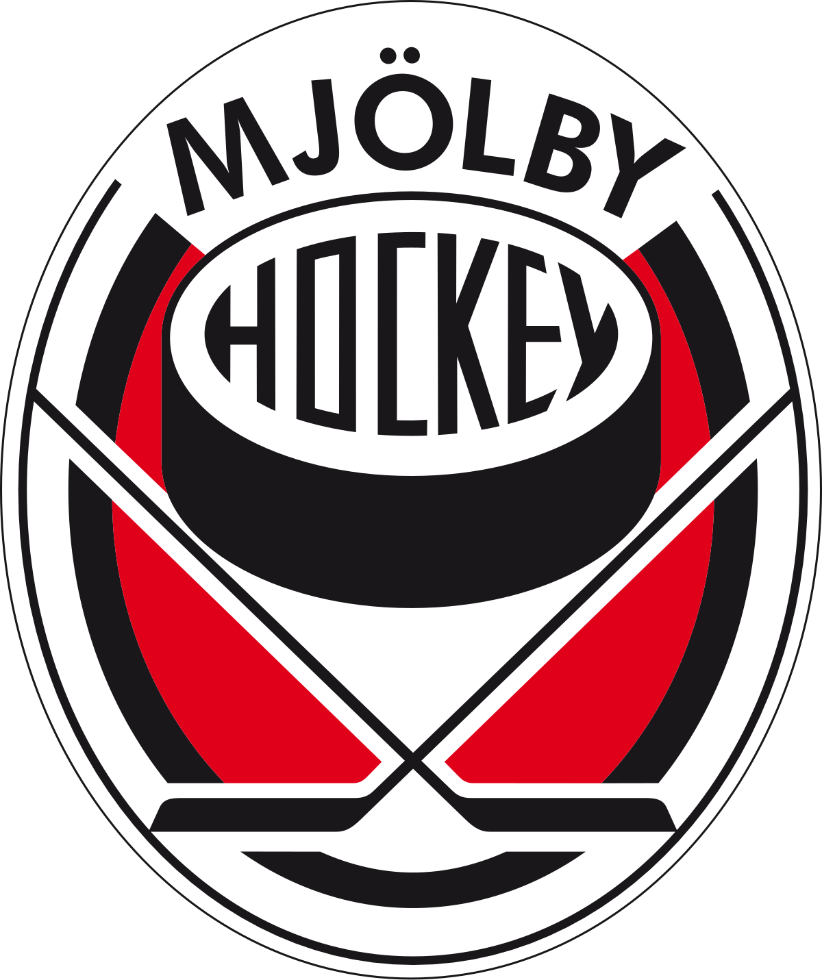 Mjölby HC