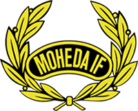 Moheda IF 